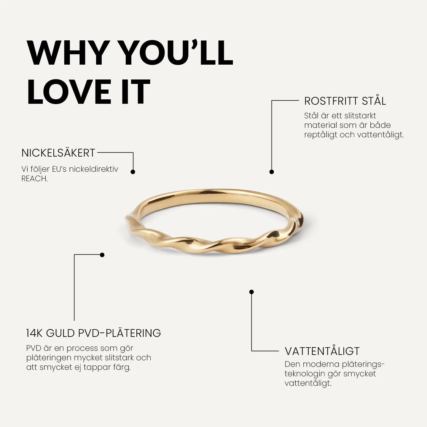 icône lena ring gold benefits