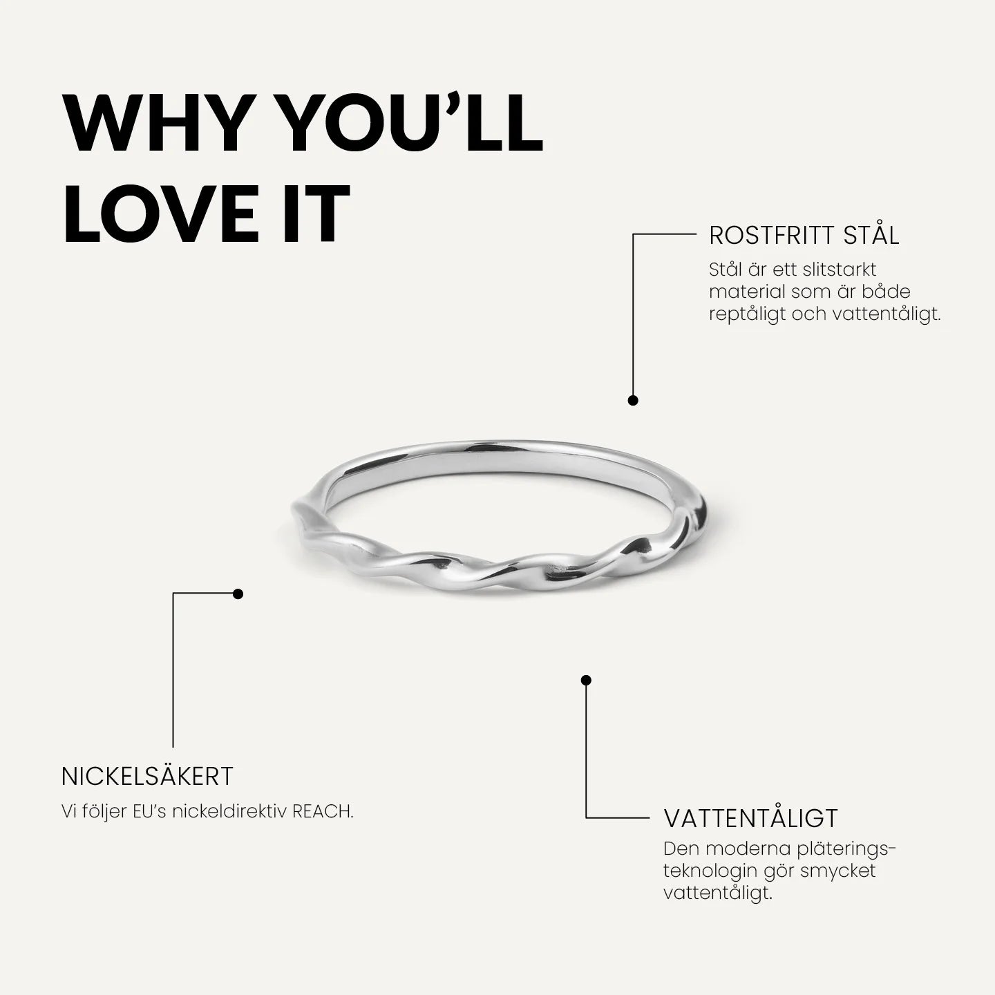 icône lena ring steel benefits